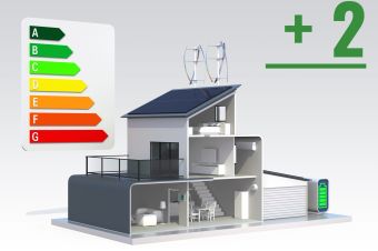 Ecobonus 110%, tutto chiaro? Schema e webinar gratuito