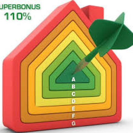 Superbonus 110%