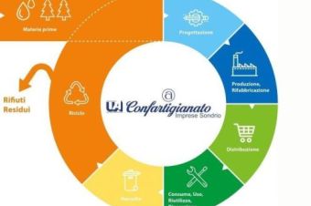 webinar economia circolare